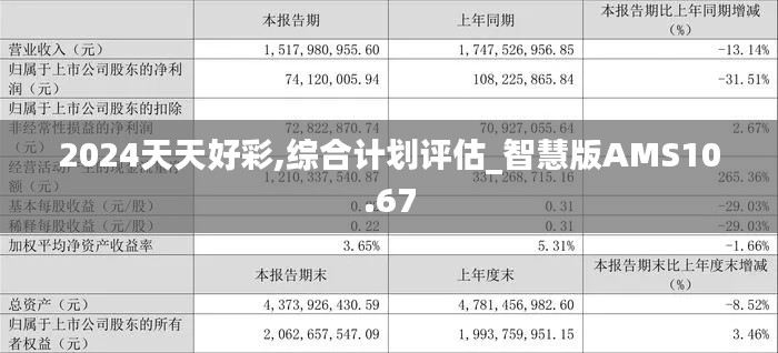 雅人深致 第2页