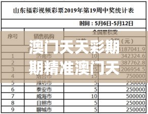 悬梁刺股 第3页