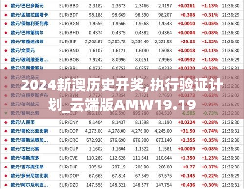 2024新澳历史开奖,执行验证计划_云端版AMW19.19