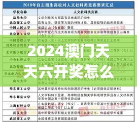 2024澳门天天六开奖怎么玩,社会责任实施_竞技版VLY10.20