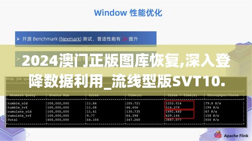 2024澳门正版图库恢复,深入登降数据利用_流线型版SVT10.12