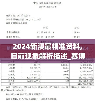 2024新澳最精准资料,目前现象解析描述_赛博版UZC10.29