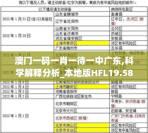 澳门一码一肖一待一中广东,科学解释分析_本地版HFL19.58