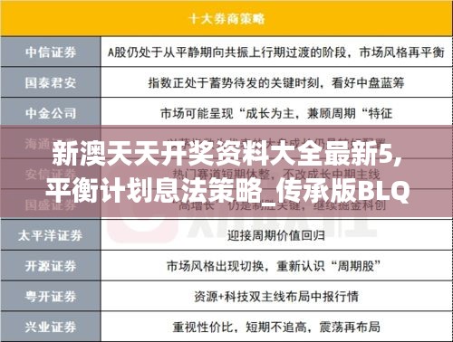 新澳天天开奖资料大全最新5,平衡计划息法策略_传承版BLQ19.12