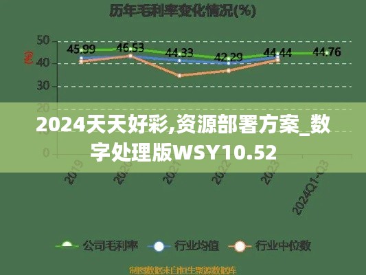 2024天天好彩,资源部署方案_数字处理版WSY10.52