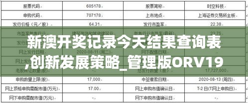 新澳开奖记录今天结果查询表,创新发展策略_管理版ORV19.43