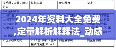 2024年资料大全免费,定量解析解释法_动感版IPU19.70