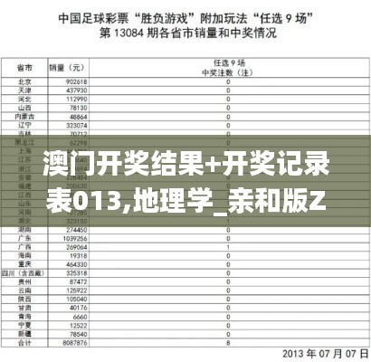 澳门开奖结果+开奖记录表013,地理学_亲和版ZLN19.43