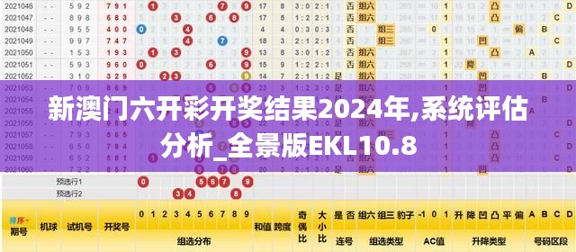 新澳门六开彩开奖结果2024年,系统评估分析_全景版EKL10.8