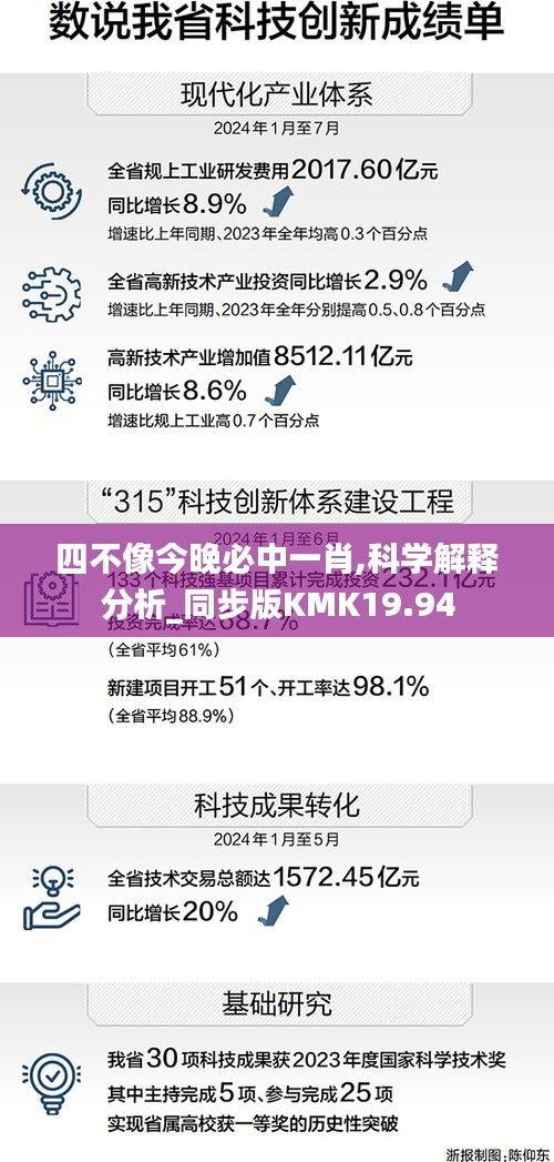 四不像今晚必中一肖,科学解释分析_同步版KMK19.94