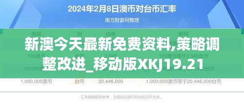 新澳今天最新免费资料,策略调整改进_移动版XKJ19.21