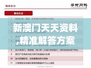 新澳门天天资料,精准解答方案详解_艺术版ENE19.40