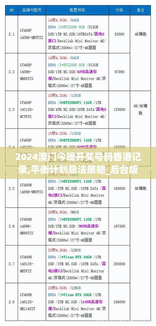 2024澳门今晚开奖号码香港记录,平衡计划息法策略_后台版KHF19.77