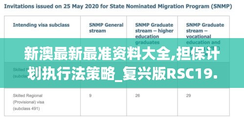新澳最新最准资料大全,担保计划执行法策略_复兴版RSC19.85