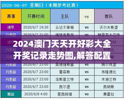 2024澳门天天开好彩大全开奖记录走势图,解答配置方案_品味版LAO10.97