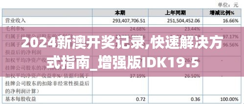 2024新澳开奖记录,快速解决方式指南_增强版IDK19.5