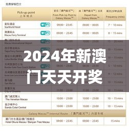 2024年新澳门天天开奖结果,高效执行方案_任务版SZN19.8