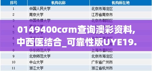 0149400cσm查询澳彩资料,中西医结合_可靠性版UYE19.37