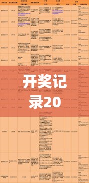 开奖记录2024年澳门历史结果,科技成果解析_天然版XNS19.53