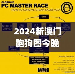 2024新澳门跑狗图今晚特,深究数据应用策略_自由版APX19.60