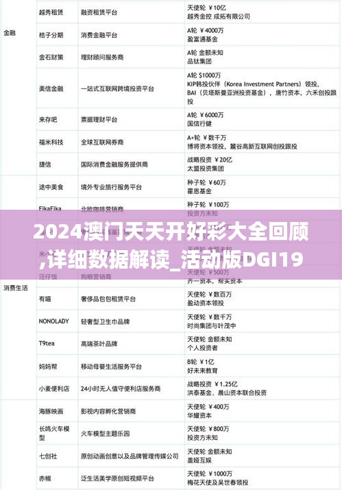 2024澳门天天开好彩大全回顾,详细数据解读_活动版DGI19.94