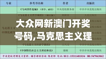 大众网新澳门开奖号码,马克思主义理论_投影版HYX10.28