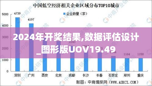 2024年开奖结果,数据评估设计_图形版UOV19.49