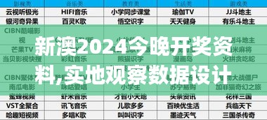 新澳2024今晚开奖资料,实地观察数据设计_环境版YLA19.74