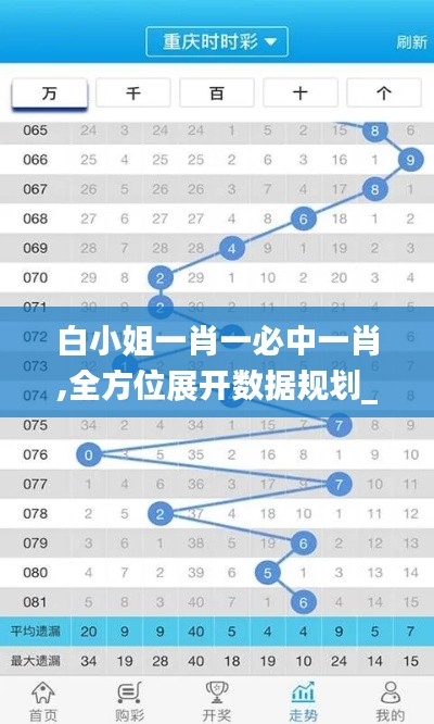 白小姐一肖一必中一肖,全方位展开数据规划_云端版YOI19.19
