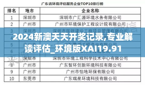 2024新澳天天开奖记录,专业解读评估_环境版XAI19.91