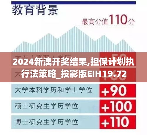 2024新澳开奖结果,担保计划执行法策略_投影版EIH19.72