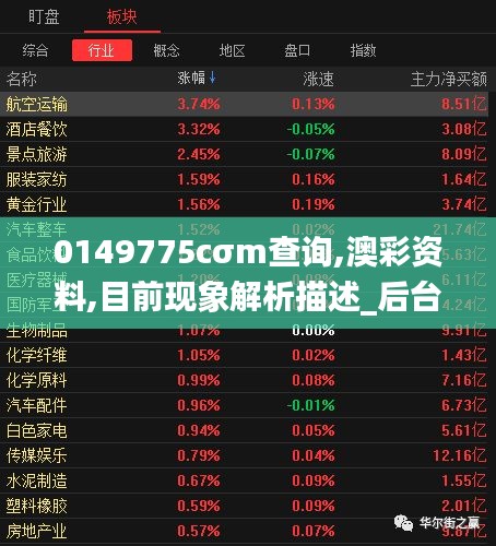 0149775cσm查询,澳彩资料,目前现象解析描述_后台版KWP19.77