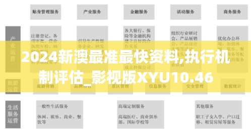 2024新澳最准最快资料,执行机制评估_影视版XYU10.46