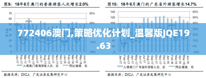 772406澳门,策略优化计划_温馨版JQE19.63