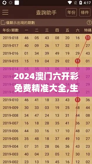 2024澳门六开彩免费精准大全,生产资料决策曲线_轻奢版CDQ10.70