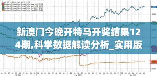 新澳门今晚开特马开奖结果124期,科学数据解读分析_实用版NSU19.41