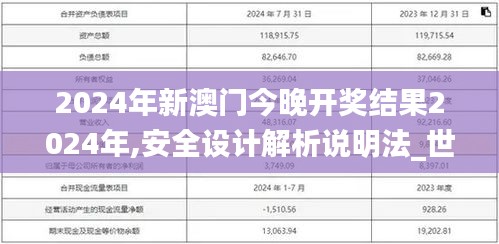 2024年新澳门今晚开奖结果2024年,安全设计解析说明法_世界版IZA19.96