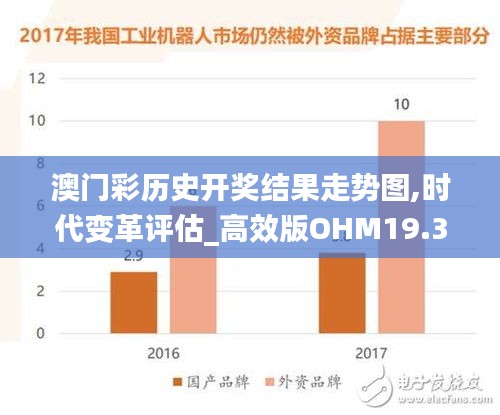 澳门彩历史开奖结果走势图,时代变革评估_高效版OHM19.3