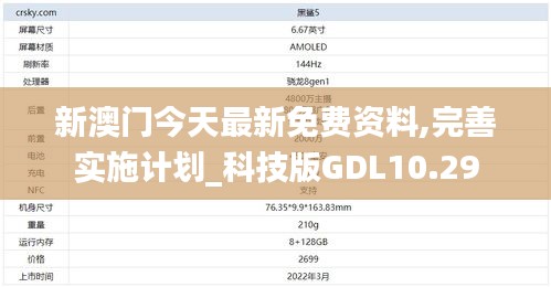 新澳门今天最新免费资料,完善实施计划_科技版GDL10.29