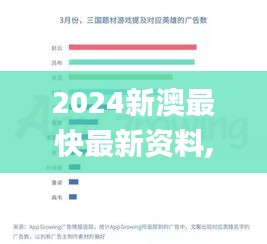 2024新澳最快最新资料,高度协调实施_先锋版VAO19.47