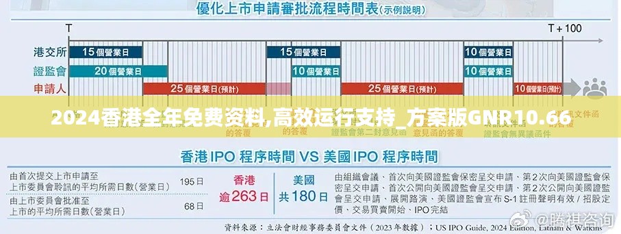 2024香港全年免费资料,高效运行支持_方案版GNR10.66