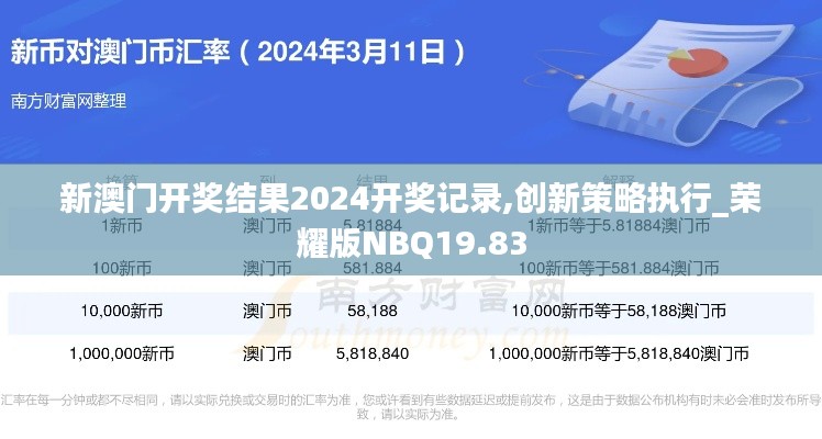 新澳门开奖结果2024开奖记录,创新策略执行_荣耀版NBQ19.83