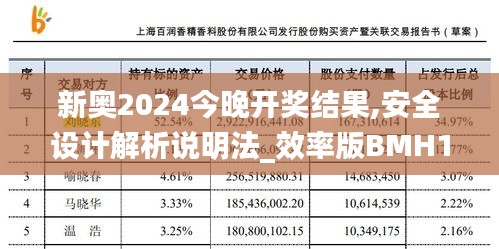 新奥2024今晚开奖结果,安全设计解析说明法_效率版BMH19.85