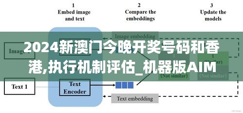 2024新澳门今晚开奖号码和香港,执行机制评估_机器版AIM19.93