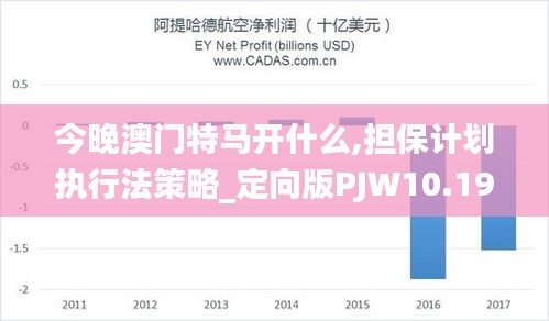 今晚澳门特马开什么,担保计划执行法策略_定向版PJW10.19