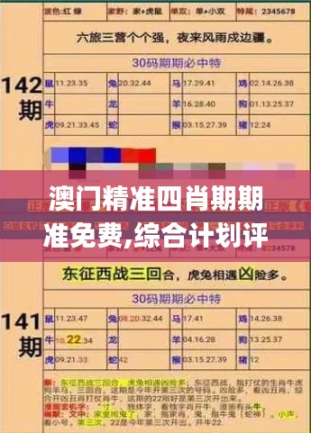 澳门精准四肖期期准免费,综合计划评估_绝版CCN10.76