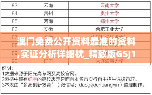 澳门免费公开资料最准的资料,实证分析详细枕_精致版GSJ10.61