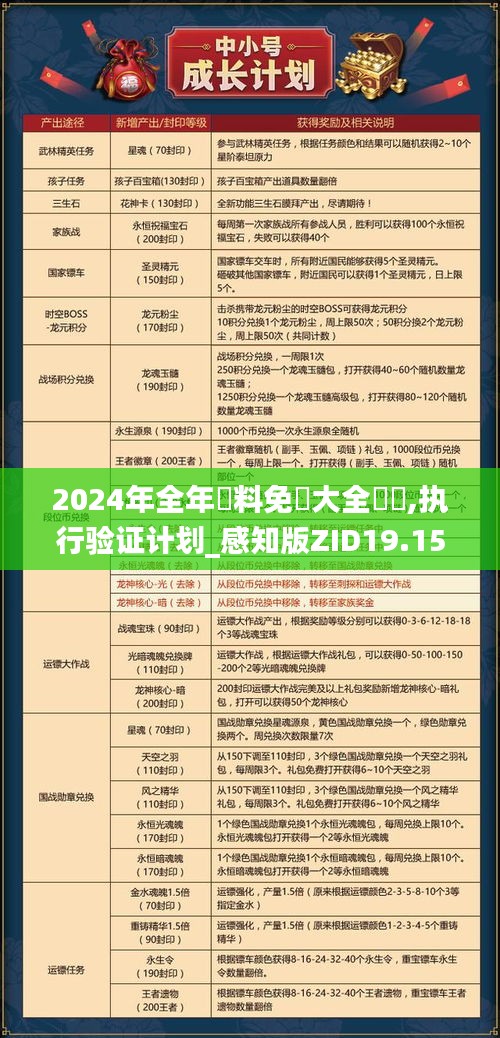 2024年全年資料免費大全優勢,执行验证计划_感知版ZID19.15