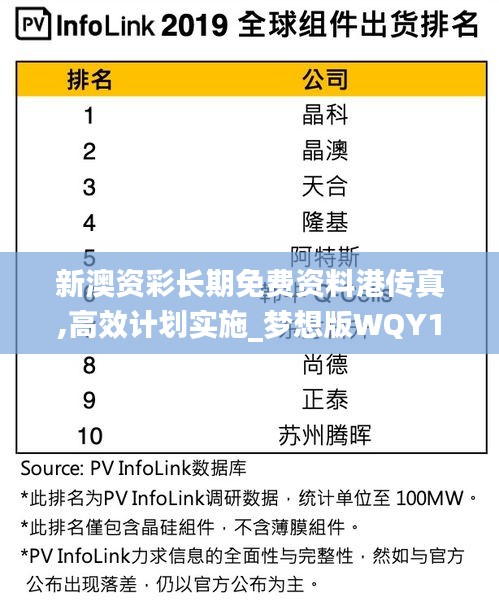 新澳资彩长期免费资料港传真,高效计划实施_梦想版WQY19.87