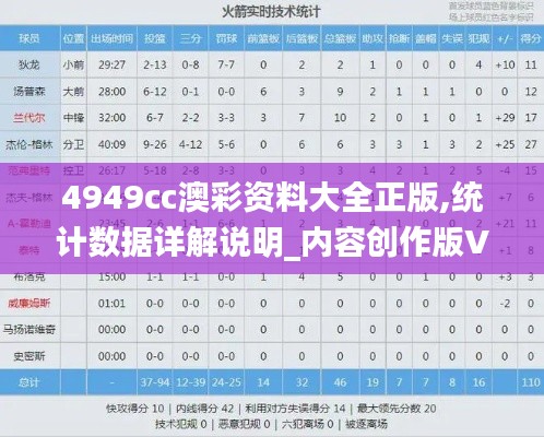 4949cc澳彩资料大全正版,统计数据详解说明_内容创作版VFY10.15